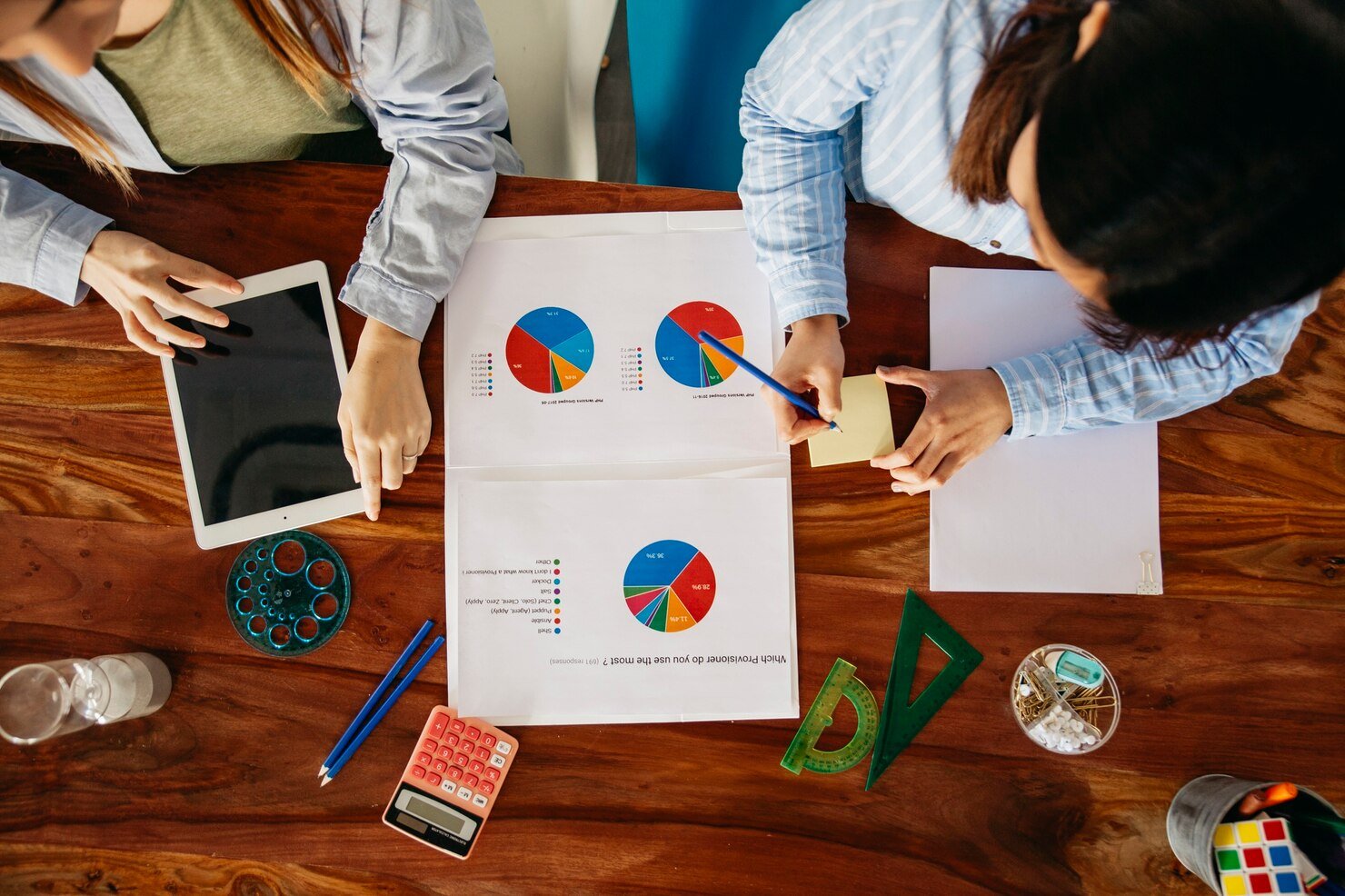 Portfolio Diversification
